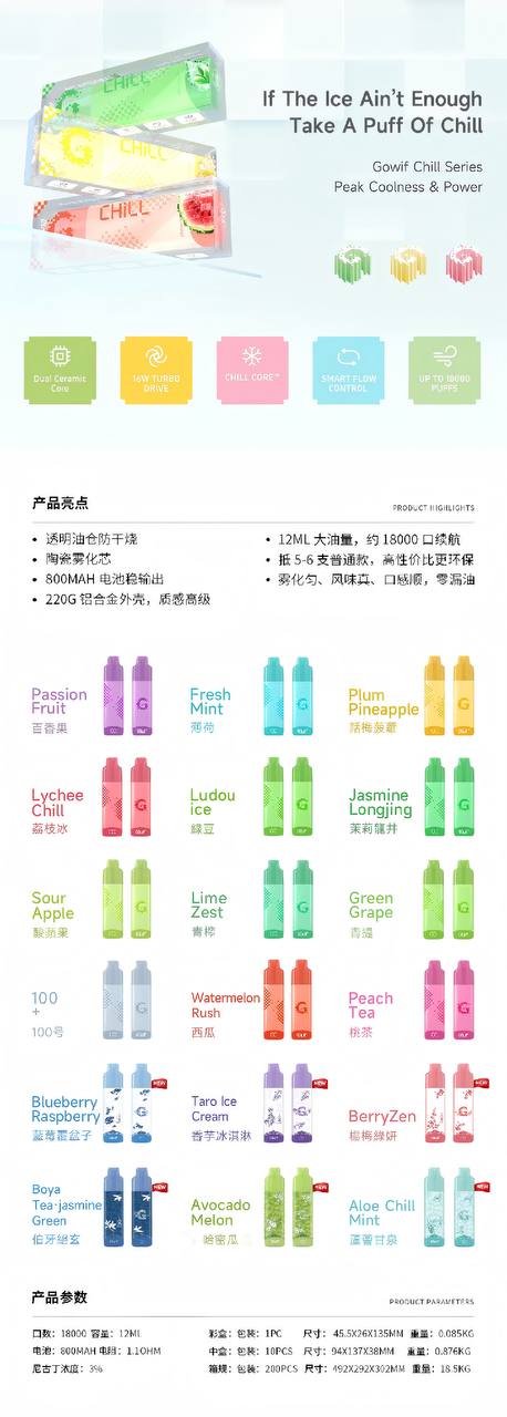 高维18000口：52/支